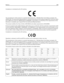 Page 345Compliance is indicated by the CE marking.
The manufacturer of this product is: Lexmark International, Inc., 740 West New Circle Road, Lexington, KY,
40550 USA. The authorized representative is: Lexmark International Technology Hungária Kft., 8 Lechner Ödön
fasor, Millennium Tower III, 1095 Budapest HUNGARY, A declaration of conformity to the requirements of the
Directives is available upon request from the Authorized Representative.
This product satisﬁes the Class A limits of EN 55022 and safety...