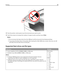 Page 892From the printer control panel, touch the document you want to print.
3Touch the arrows to increase the number of copies to print, and then touch Print.
Notes:
Do not remove the 
ﬂash drive from the USB port until the document has 
ﬁnished printing.
If you leave the ﬂash drive in the printer after leaving the initial USB menu screen, then you can still
print ﬁles from the ﬂash drive as held jobs.
Supported 
ﬂash drives and 
ﬁle types
Flash driveFile type
Lexar JumpDrive 2.0 Pro (256MB, 512MB, or 1GB...