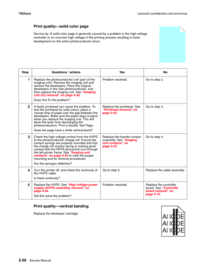 Page 1022-58Service Manual 7525xxxLexmark confidential until announce
Print quality—solid color page
Service tip: A solid color page is generally caused by a problem in the high-voltage 
controller or an incorrect high voltage in the printing process resulting in toner 
development on the entire photoconductor drum.
Print quality—vertical banding
Replace the developer cartridge. Step Questions / actions Yes No
1Replace the photoconductor unit (part of the 
imaging unit). Remove the imaging unit and 
remove the...