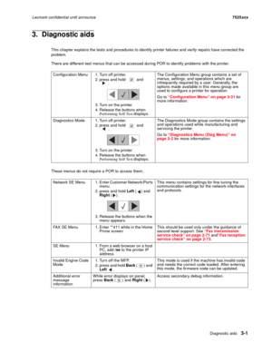 Page 123Diagnostic aids3-1
Lexmark confidential until announce7525xxx
3.  Diagnostic aids
This chapter explains the tests and procedures to identify printer failures and verify repairs have corrected the 
problem.
There are different test menus that can be accessed during POR to identify problems with the printer.
These menus do not require a POR to access them:.Configuration Menu 1. Turn off printer.
2. press and hold  and 
.
3. Turn on the printer.
4. Release the buttons when 
Performing Self Test displays.The...