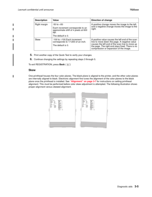 Page 127Diagnostic aids3-5
Lexmark confidential until announce7525xxx
5.Print another copy of the Quick Test to verify your changes.
6.Continue changing the settings by repeating steps 3 through 5.
To exit REGISTRATION, press Back (
). 
Skew
One printhead houses the four color planes. The black plane is aligned to the printer, and the other color planes 
are internally aligned to black. Electronic alignment fine tunes the alignment of the color planes to the black 
plane once the printhead is installed. See...