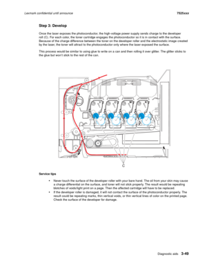 Page 171Diagnostic aids3-49
Lexmark confidential until announce7525xxx
Step 3: Develop
Once the laser exposes the photoconductor, the high-voltage power supply sends charge to the developer 
roll (C). For each color, the toner cartridge engages the photoconductor so it is in contact with the surface. 
Because of the charge difference between the toner on the developer roller and the electrostatic image created 
by the laser, the toner will attract to the photoconductor only where the laser exposed the surface....