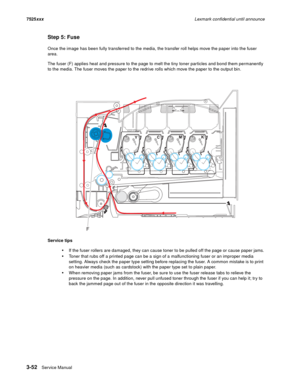 Page 1743-52Service Manual 7525xxxLexmark confidential until announce
Step 5: Fuse
Once the image has been fully transferred to the media, the transfer roll helps move the paper into the fuser 
area.
The fuser (F) applies heat and pressure to the page to melt the tiny toner particles and bond them permanently 
to the media. The fuser moves the paper to the redrive rolls which move the paper to the output bin.
Service tips
If the fuser rollers are damaged, they can cause toner to be pulled off the page or cause...