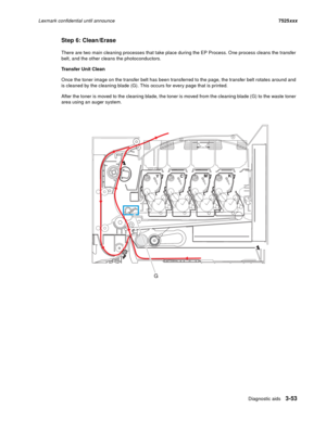 Page 175Diagnostic aids3-53
Lexmark confidential until announce7525xxx
Step 6: Clean/Erase
There are two main cleaning processes that take place during the EP Process. One process cleans the transfer 
belt, and the other cleans the photoconductors.
Transfer Unit Clean
Once the toner image on the transfer belt has been transferred to the page, the transfer belt rotates around and 
is cleaned by the cleaning blade (G). This occurs for every page that is printed.
After the toner is moved to the cleaning blade, the...