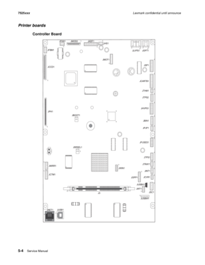 Page 2705-4Service Manual 7525xxxLexmark confidential until announce
Printer boards
Controller Board 