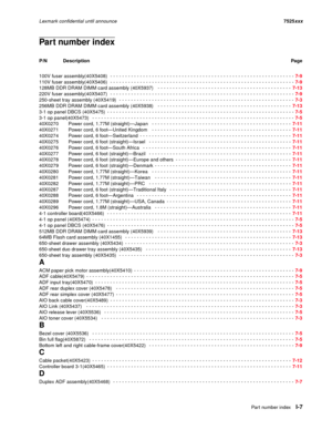 Page 309Part number indexI-7
Lexmark confidential until announce7525xxx
Part number index
P/N DescriptionPage
100V fuser assembly(40X5408)
 - - - - - - - - - - - - - - - - - - - - - - - - - - - - - - - - - - - - - - - - - - - - - - - - - - - - - - - - - - - - - -  7-9
110V fuser assembly(40X5406)
 - - - - - - - - - - - - - - - - - - - - - - - - - - - - - - - - - - - - - - - - - - - - - - - - - - - - - - - - - - - - - -  7-9
128MB DDR DRAM DIMM card assembly (40X5937)
  - - - - - - - - - - - - - - - - - - - - - -...