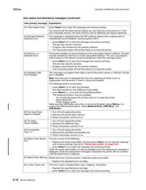 Page 542-10Service Manual 7525xxxLexmark confidential until announce
53 Unformatted Flash press
 Select (  to clear the message and continue printing.
You must format the flash memory before you can store any resources on it. If the 
error message remains, the flash memory may be defective and require replacing.
54 Standard Network 
Software ErrorThis message is displayed when the RIP software detects that a network port is 
installed but cannot establish communications with it.

 Select (  to clear the message...