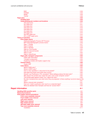 Page 7Table of contentsvii
Lexmark confidential until announce7525xxx
MAC   . . . . . . . . . . . . . . . . . . . . . . . . . . . . . . . . . . . . . . . . . . . . . . . . . . . . . . . . . . . . . . . . . . . . .  3-38
NVRAM  . . . . . . . . . . . . . . . . . . . . . . . . . . . . . . . . . . . . . . . . . . . . . . . . . . . . . . . . . . . . . . . . . . .  3-38
NPAP   . . . . . . . . . . . . . . . . . . . . . . . . . . . . . . . . . . . . . . . . . . . . . . . . . . . . . . . . . . . . . . . . . . . ....