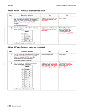 Page 782-34Service Manual 7525xxxLexmark confidential until announce
930.xx–935.xx—Printhead errors service check
936.xx, 937.xx—Transport motor service check
Step Questions / actions Yes No
1Turn the printer off, and remove the rear shield. 
See “Rear shield removal” on page 4-7. 
Check the cables connected at JMIRR1 and 
JPH1 on the controller board. Check for 
damage.
Are the cables damaged?Replace the printhead. See 
“Printhead removal” on 
page 4-42.Go to step 2.
2Turn the printer on, and verify the...