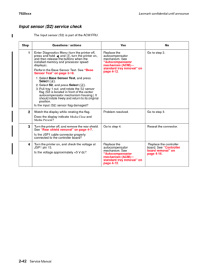 Page 862-42Service Manual 7525xxxLexmark confidential until announce
Input sensor (S2) service check
The Input sensor (S2) is part of the ACM FRU.
Step Questions / actions Yes No
1Enter Diagnostics Menu (turn the printer off, 
press and hold   and  , turn the printer on, 
and then release the buttons when the 
installed memory and processor speed 
displays).
Perform the Base Sensor Test. See “Base 
Sensor Test” on page 3-18. 
1. Select Base Sensor Test, and press 
Select ().
2. Select S2, and press Select ()....