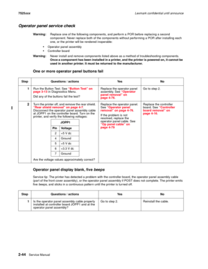 Page 882-44Service Manual 7525xxxLexmark confidential until announce
Operator panel service check
Warning:Replace one of the following components, and perform a POR before replacing a second 
component. Never replace both of the components without performing a POR after installing each 
one, or the printer will be rendered inoperable:
Operator panel assembly
Controller board
Warning:Never install and remove components listed above as a method of troubleshooting components. 
Once a component has been installed...
