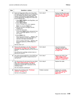 Page 97Diagnostic information2-53
Lexmark confidential until announce7525xxx
4Enter the Diagnostics Menu (turn the printer 
off, press and hold   and  , turn the printer 
on, and release the buttons when installed 
memory and processor speed displays), and 
run the appropriate cartridge drive motor test 
for the missing color:
1. Select MISC TESTS in the Diag Menu, and 
press Select ().
2. Select Motor Detect. 
Remove Cartridge. press Select appears.
Note: Do not press Select yet.
3. Remove all toner cartridges...