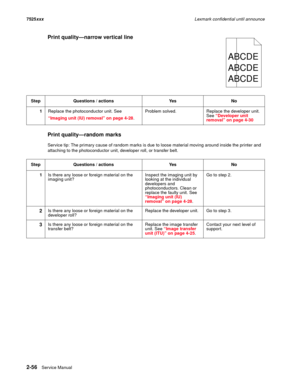 Page 1002-56Service Manual 7525xxxLexmark confidential until announce
Print quality—narrow vertical line
Print quality—random marks
Service tip: The primary cause of random marks is due to loose material moving around inside the printer and 
attaching to the photoconductor unit, developer roll, or transfer belt. Step Questions / actions Yes No
1Replace the photoconductor unit. See 
“Imaging unit (IU) removal” on page 4-28. Problem solved. Replace the developer unit. 
See “Developer unit 
removal” on page 4-30...