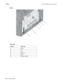 Page 2685-2Service Manual 7525xxxLexmark confidential until announce
Rear
Rear view
Callout Part name
1Power
2Line
3Line
4 Ethernet 
5USB
6 Wireless antenna
1
2
5
43
6 