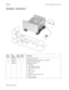 Page 3007-12Service Manual 7525xxxLexmark confidential until announce
Assembly 5:  Electronics 2
Asm- 
indexPart 
numberUnits/
optionUnits/ 
FRUDescription
5-1 40X5429 1 1 ITU paper path thermistor
2 40X5414 2 1 Toner density sensors, left or right (one in package)
3 40X5421 1 1 Imaging unit contact (Pogo pin)
4 40X5423 1 1 Cable packet, used for:
A   AC power in
B   Low-voltage power supply
C   High-voltage power supply
D   Fuser / S1
E   CMY / K motors
F   Option tray
G   Fuser exit / narrow media / bin full
H...