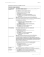 Page 53Diagnostic information2-9
Lexmark confidential until announce7525xxx
37 Insufficient memory 
for flash defragment 
operationThis message is displayed when insufficient printer memory is available to perform 
Flash Memory Defragment operation.
This message appears prior to the actual start of the defragment operation.
press
 Select ( ) to stop the defragment operation.
To perform the defragment operation, you can:
 Delete fonts, macros, and other data in RAM.
 Install additional printer memory.
Menus ( )...