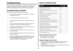 Page 1414
TroubleshootingThis section helps you solve problems you may have with the All-In-One. 
Additional troubleshooting information is available in the Lexmark Solution 
Center. For help accessing the Lexmark Solution Center, see page 8.Troubleshooting checklistBefore you try to solve the problem, check the following: 
Setup troubleshootingPower light does not come on1
Check the power cord connections.
2
Press Power on the control panel.
Alignment page does not print1
Make sure you remove the sticker and...