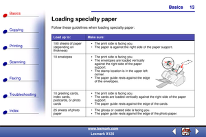 Page 20Basics
Copying
Printing
Scanning
Fax i ng
Troubleshooting
13
Basics
Index
www.lexmark.com
Lexmark X125
Loading specialty paper
Follow these guidelines when loading specialty paper:
Load up to:Make sure:
100 sheets of paper 
(depending on 
thickness) The print side is facing you.
 The paper is against the right side of the paper support.
10 envelopes  The print side is facing you.
 The envelopes are loaded vertically 
against the right side of the paper 
support.
 The stamp location is in the upper...