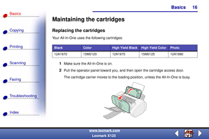 Page 23Basics
Copying
Printing
Scanning
Fax i ng
Troubleshooting
16
Basics
Index
www.lexmark.com
Lexmark X125
Maintaining the cartridges
Replacing the cartridges
Your All-In-One uses the following cartridges:
1Make sure the All-In-One is on.
2Pull the operator panel toward you, and then open the cartridge access door.
The cartridge carrier moves to the loading position, unless the All-In-One is busy.
BlackColorHigh Yield BlackHigh Yield ColorPhoto
12A1970 15M0120 12A1975 15M0125 12A1990 