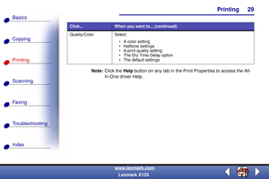 Page 36    Printing
Copying
Printing
Scanning
Fax i ng
Troubleshooting
29
Basics
Index
www.lexmark.com
Lexmark X125 Note:Click the Help button on any tab in the Print Properties to access the All-
In-One driver Help.
Quality/Color Select
 A color setting
 Halftone settings
 A print quality setting
 The Dry Time Delay option
 The default settings
Click...When you want to... (continued) 