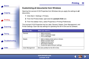 Page 37    Printing
Copying
Printing
Scanning
Fax i ng
Troubleshooting
30
Basics
Index
www.lexmark.com
Lexmark X125
Customizing all documents from Windows
Opening the Lexmark X125 Properties from Windows lets you apply the settings to all 
documents.
1Click Start  Settings  Printers.
2From the Printers folder, right-click the Lexmark X125 icon.
3From the sidebar menu, select Properties or Printing Preferences.
The Lexmark X125 Properties has four tabs: General, Details, Color Management, and 
Printer Settings....