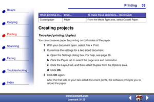 Page 40    Printing
Copying
Printing
Scanning
Fax i ng
Troubleshooting
33
Basics
Index
www.lexmark.com
Lexmark X125
Creating projects
Two-sided printing (duplex)
You can conserve paper by printing on both sides of the paper.
1With your document open, select File Print. 
2Customize the settings for a two-sided document.
aOpen the Settings dialog box. For help, see page 26.
bClick the Paper tab to select the page size and orientation.
cClick the Layout tab, and then select Duplex from the Options area.
dClick...