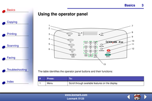 Page 10Basics
Copying
Printing
Scanning
Fax i ng
Troubleshooting
3
Basics
Index
www.lexmark.com
Lexmark X125
Using the operator panel
The table identifies the operator panel buttons and their functions: 
#Press:To :
1 Menu Scroll through available features on the display.
1
67
12 2
58
11 9 3
13 4
10 