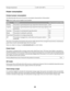 Page 63Storage temperature1–60° C (34–140° F)
Power consumption
Product power consumption
The following table documents the power consumption characteristics of the product.
Note: Some modes may not apply to your product.
ModeDescriptionPower consumption (Watts)
PrintingThe product is generating hard-copy output from electronic inputs.14.97
CopyingThe product is generating hard-copy output from hard-copy original
documents.13.79
ScanningThe product is scanning hard-copy documents.7.24
ReadyThe product is...