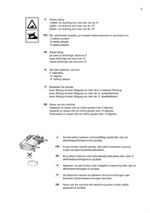 Page 33
Arbejd aldrig:
på tværs af skråninger større en 5
opad skråninger på mere end 10
nedad skråninger på mere end 15
Kjør ikke maskinen i mer enn:
5 sidehelling
10 stigning
15 helning nedover Arbeta aldrig:
I sidled i en sluttning som luta lutar mer än 5º. 
Uppför i en sluttning som lutar mer än 10º.
Nedför i en sluttning som lutar mer än 15º.
Bearbeiten Sie niemals:
einen Abhang mit einer Steigung von mehr als 5  in seitlicher Richtung;
einen Abhang mit einer Steigung von mehr als 10  aufwärtsfahrend;...