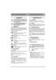 Page 1919
DANSKDK
1 GENERELT
Dette symbol betyder ADVARSEL. Der 
er risiko for alvorlig personskade og/el-
ler materielle skader, hvis ikke instruk-
tionerne følges nøje.
Læs denne brugsanvisning samt de ved-
lagte SIKKERHEDSFORSKRIF-
TER omhyggeligt igennem, før 
maskinen startes.
1.1 SYMBOLERMaskinen er forsynet med følgende symboler for 
at understrege, at der skal udvises forsigtighed og 
opmærksomhed ved anvendelse af maskinen samt 
udførelse af vedligeholdelsesarbejde.
Symbolerne betyder:
Advarsel!
Læs...