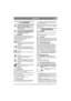 Page 3333
DEUTSCHDE
1 ALLGEMEINES
Dieses Symbol kennzeichnet eine WAR-
NUNG. Ein Nichtbefolgen der Anwei-
sungen kann schwerwiegende 
Personen- und bzw. oder Sachschäden 
nach sich ziehen.
Vor dem Start sind diese Bedienungsan-
leitung sowie die beigefügte Broschüre 
“SICHERHEITSVORSCHRIFTEN 
aufmerksam durchzulesen.
1.1 SYMBOLEAm Gerät befinden sich folgende Symbole, um 
den Bediener darauf hinzuweisen, dass bei Benut-
zung und Wartung des Geräts Vorsicht und 
Aufmerksamkeit geboten sind.
Bedeutung der...