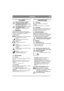 Page 55
SVENSKASE
1 ALLMÄNT
Denna symbol betyder VARNING. 
Allvarlig personskada och/eller 
egendomsskada kan bli följden om inte 
instruktionerna följs noga.
Före start skall denna bruksanvisning 
samt bifogade trycksak 
SÄKERHETSFÖRESKRIFTER 
läsas noga.
1.1 SYMBOLERFöljande symboler finns på maskinen för att 
påminna om den försiktighet och uppmärksamhet 
som krävs vid användning och underhåll.
Symbolerna betyder:
Varning!
Läs instruktionsbok och säkerhetsmanual 
före användning av maskinen.
Varning!
Se upp...