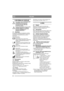 Page 3030
POLSKIPL
1 INFORMACJE OGÓLNE
Ten symbol oznacza OSTRZEŻENIE. 
Niedokładne stosowanie się do 
instrukcji może prowadzić do 
poważnych obrażeń ciała i/lub 
uszkodzenia mienia.
Przed uruchomieniem maszyny należy 
dokładnie zapoznać się z niniejszą 
instrukcją obsługi oraz załączoną 
broszurą „INSTRUKCJA 
BEZPIECZEŃSTWA”.
1.1 SymboleNa maszynie znajdują się następujące symbole. 
Ich zadaniem jest przypominanie o zachowaniu 
ostrożności i uwagi podczas jej używania i 
konserwacji.
Znaczenie symboli:...