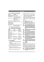 Page 99
ITALIANO IT
4.3.1 Controllo di sicurezza generale
4.3.2 Controllo di sicurezza elettrico
Controllare sempre il funzionamento 
del sistema di sicurezza prima delluso.
4.4 Avviamento1.  Vedere fig. 10. Aprire il rubinetto della benzina 
situato all’interno del coperchio sul lato sinistro 
posteriore.
2.  Controllare che i cavi delle candele siano inse-
riti nelle rispettive candele.
3.  Controllare che la presa di forza sia disinserita. 
4.  Non tenere il piede sul pedale della trasmissio-
ne. 
5....