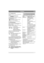Page 99
SVENSKASV
2.4.11 Timräknare (2:P) 
Visar antal drifttimmar. Fungerar endast då motorn 
är igång.
2.4.12 Klipphöjdinställning (6:J) 
(Excellent)
Maskinen är utrustad med reglage för användning 
av klippaggregat med elektrisk 
klipphöjdsinställning.
Strömbrytaren används för att steglöst 
höja och sänka klipphöjden. 
Klippaggregatet ansluts till kontakten (2:Q).
2.4.13Urkopplingsspak
Spak för att koppla ur den steglösa transmissionen.
2WD är försedd med en spak, kopplad till 
bakaxeln. Se (7:R).
Spaken...