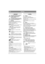 Page 860
ČEŠTINACS
1 OBECNĚ
Tento symbol znamená VÝSTRAHU. 
Nedodržení pokynů může vést k 
vážnému zranění osob nebo k 
poškození majetku.
Než spustíte stroj, přečtěte si pozorně 
tento návod k použití a přiložený leták 
„BEZPEČNOSTNÍ POKYNY“.
1.1 SymbolyNa stroji jsou umístěny následující symboly. 
Informují vás, kdy je při jeho používání a údržbě 
třeba dbát zvýšené opatrnosti.
Symboly mají následující význam:
Výstraha!
Před použitím zařízení si přečtěte návod k 
obsluze a bezpečnostní pokyny.
Výstraha!...
