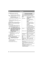 Page 6262
ČEŠTINACS
2.4.16Rychloupínací závěs (27:H)
Rychloupínací spojky lze oddělit, což 
znamená, že lze velmi snadno přecházet 
mezi různými nástroji.
Rychloupínací spojky umožňují snadné 
přestavení poloh plošiny mezi:
• normální polohou se zcela napnutým řemenem 
a
• polohou s posunutím plošiny o 4 cm a 
povoleným řemenem, takže plošina se dostane 
blíže ke stroji.
Vyháknutím řemenice z řemenu usnadňují 
rychloupínací spojky výměnu plošiny i řemene a 
také přestavení stroje do polohy pro čištění a...