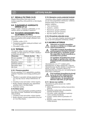 Page 176176
LIETUVIŲ KALBALT
6.7 DEGAL Ų FILTRAS (14:Z)Degal ų filtr ą keiskite kiekvieną  sezoną.
Į sta čius nauj ą filtr ą, reikia patikrinti, ar nė ra degalų 
nuot ėkio.
6.8 PJAUNAMOJO AGREGATO 
DIRŽAS (21:J)
Praėjus 5 darbo valandoms, patikrinkite, ar visi 
mašinos diržai yra ne įtr ūk ę ir nepažeisti.
6.9 PAVAROS GRANDIN ĖS REG-
ULIAVIMAS (15 PAV.)
Prieš kiekvien ą sezon ą arba pagal poreik į tempi-
kliu sureguliuokite diržo  įtemp į, atlikdami šiuos 
veiksmus:
1. Atsukite veržles (15:T)
2. Nustatykite...