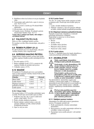 Page 139139
ČESKYCS
8. Had říkem otř ete šasi kolem otvoru pro dopln ění 
oleje.
9. Namontujte zp ět zadní kolo a spuste stroj na 
zem. Viz 6.3 a 6.4.
10. Spuste motor a nechte jej 30 sekund b ěžet 
naprázdno. 
11.Zkontrolujte, zda olej neuniká.
12.Vypn ěte motor. Po čkejte 30 sekund a potom 
zkontrolujte hladinu oleje. Viz 5.3.
Vyjetý olej a zaolejované hadry odevzdejte v 
recykla ční sb ěrn ě.
6.7 PALIVOVÝ FILTR (14:Z)Palivový filtr vym ěňujte každou sezónu.
Po instalaci nového filtru zkontrolujte, zda palivo...