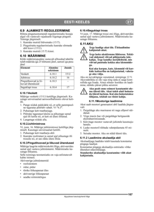 Page 167167
EESTI KEELESET
Algupärase kasutusjuhendi tõlge
6.9 AJAMIKETI REGULEERIMINERihma pingutusmomendi reguleerimiseks hooaja 
algul või vastavalt vajadusele liigutage pingutit. 
Toimige järgmiselt.
1. Keerake mutrid lõdvemaks (15:T).
2. Pingutiratta reguleerimiseks keerake sõrmede 
abil kruvi (15:U).
3. Keerake mutrid (15:T) kinni.
6.10 MÄÄRIMINEKõiki määrimispunkte vastavalt alltoodud tabelile 
tuleb määrida iga 25 töötunni järel, samuti iga pesu 
järel
6.10.1Veokett
Määrige veoketti (15:U) ketiõliga...