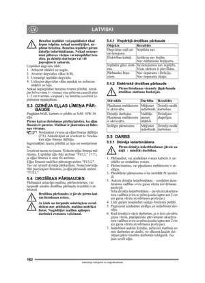 Page 182182
LATVISKILV
Instrukciju tulkojums no oriģin ālvalodas
Benzī nu iepildiet vai papildiniet tikai 
ārpus telp ām; nekad nesm ēķējiet, uz-
pildot benz īnu. Benz īnu iepildiet pirms 
dzinē ja iedarbin āšanas. Nekad neno ņe-
miet piltuves v āciņu vai neiepildiet ben-
z īnu, ja dzin ējs darbojas vai v ēl 
joproj ām ir sakarsis.
Uzpildiet degvielu š ādi:
1. Atlieciet sē dekli uz augšu.
2. Atveriet degvielas v āku (6:R).
3. Uzman īgi iepildiet degvielu.
4. Uzlieciet degvielas v āku atpaka ļ un nolieciet 
s ē...