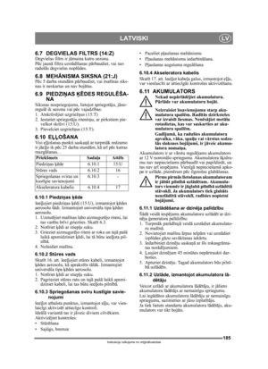 Page 185185
LATVISKILV
Instrukciju tulkojums no oriģin ālvalodas
6.7 DEGVIELAS FILTRS (14:Z)Degvielas filtrs ir j āmaina katru sezonu.
P ēc jaun ā filtra uzst ādī šanas p ārbaudiet, vai nav 
raduš ās degvielas nopl ūdes.
6.8 MEHĀNISMA SIKSNA (21:J)Pēc 5 darba stund ām p ārbaudiet, vai maš īnas siks-
nas ir neskartas un nav boj ātas.
6.9 PIEDZI ŅAS  ĶĒDES REGUL ĒŠA-
NA
Siksnas nospriegojums, lietojot spriegot āju, j āno-
regul ē ik sezonu vai p ēc vajadz ības:
1. Atskr ūvējiet uzgriež ņus (15:T)
2. Iestatiet...