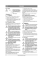 Page 8686
ITALIANOIT
Traduzione delle istruzioni originali
5.5.2 GuidaQuesta macchina può 
procedere con un’inclina-
zione massima di 10°, a 
prescindere dalla direzio-
ne. 
Ve d e r e  f i g .  11.
Mentre si guida , procedere sempre a pieno gas.
1. Premere a fondo il pe dale frizione-freno.
2. Innestare la marcia desiderata.
3. Rilasciare lentamente e completamente il peda- le frizione-freno; la ma cchina inizierà a muo-
versi nella direzione desiderata.
4. Innestare il piatto di taglio.
5.5.3 Consigli per...