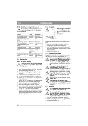 Page 7676
NEDERLANDSNL
5.4.2 Elektrische veiligheidscontrole
De werking van het veiligheidssysteem 
moet vóór elk gebruik worden gecon-
troleerd.
5.5 Bediening
5.5.1 De motor starten
Vóór het starten van de motor moeten 
de acties in paragraaf 5.2 - 5.4 worden 
uitgevoerd.
1.  Open de brandstofkraan (10:V) die rechts aan 
de voorkant van de motorkap zit.
2.  Controleer of de bougiekabel op de bougie is 
geplaatst.
3.  Controleer of het maaidek is uitgeschakeld. 
4. Zet de versnellingshendel in de vrijstand...