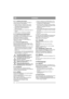 Page 1414
SVENSKASE
6.11.1 Laddning med motorn
I första hand kan batteriet laddas med hjälp av 
motorns generator enligt följande:
1. Montera batteriet i maskinen enligt nedan.
2. Ställ upp maskinen utomhus eller montera 
utsugningsanordning för avgaserna.
3. Starta motorn enligt instruktionerna i 
bruksanvisningen.
4. Kör motorn utan stopp, kontinuerligt under 45 
minuter.
5. Stoppa motorn och batteriet är fulladdat.
6.11.2 Laddning med batteriladdare
Vid laddning med batteriladdare skall en 
batteriladdare...