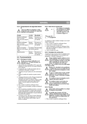 Page 2121
ESPAÑOLES
5.4.2 Comprobación de seguridad eléctri-
ca
Antes de utilizar la máquina se debe 
comprobar que el sistema de seguridad 
funciona correctamente.
5.5 Funcionamiento
5.5.1 Arranque el motor
Realice las acciones indicadas en el 
apartado 5.2 - 5.4 antes de poner en 
marcha el motor.
1.  Abra la llave de combustible (10:V), que está 
situada en el lado derecho de la parte delantera 
de la cubierta.
2.  Compruebe que el cable de la bujía está cor-
rectamente conectado a la bujía.
3.  Asegúrese de...