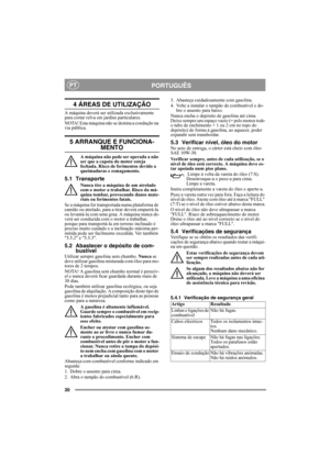 Page 3030
PORTUGUÊSPT
4 ÁREAS DE UTILIZAÇÃO
A máquina deverá ser utilizada exclusivamente 
para cortar relva em jardins particulares.
NOTA! Esta máquina não se destina a condução na 
via pública.
5 ARRANQUE E FUNCIONA-
MENTO
A máquina não pode ser operada a não 
ser que a capota do motor esteja 
fechada. Risco de ferimentos devido a 
queimaduras e esmagamento.
5.1 Transporte
Nunca tire a máquina de um atrelado 
com o motor a trabalhar. Risco da má-
quina tombar, provocando danos mate-
riais ou ferimentos...