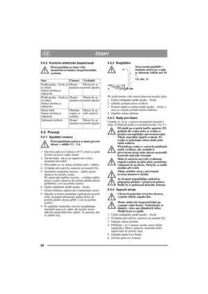 Page 6262
ČESKYCZ
5.4.2 Kontrola elektrické bezpečnosti
Před použitím se musí vždy 
zkontrolovat funkce bezpečnostního 
systému.
5.5 Provoz
5.5.1 Spuštění motoru
Před spuštěním motoru se musí provést 
úkony v oddíle 5.2 - 5.4.
1. Otevřete palivový kohout (10:V), který je před 
krytem na pravé zadní straně.
2.  Zkontrolujte, zda je na zapalovací svíčce 
nainstalován kabel.
3. Přesvědčte se, že sekací plošina není v záběru. 
4. Ovládání převodovky nastavte na neutrál (N).
5. Spouštění studeného motoru – páčku...