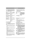 Page 3131
PORTUGUÊSPT
5.4.2 Verificação da segurança eléctrica
O funcionamento do sistema de seg-
urança deve ser sempre verificado antes 
de utilizar a máquina.
5.5 Funcionamento
5.5.1 Ligar o motor.
Antes de ligar o motor, deverá tomar as 
medidas indicadas na secção 5.2 - 5.4.
1.  Abra a torneira de combustível (10:V) que está 
localizada na frente da capota, do lado direito 
atrás.
2.  Verifique se o cabo da vela está colocado na ve-
la.
3.  Certifique-se de que a plataforma de corte está 
desengatada. 
4....