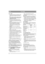 Page 5454
РУССКИЙRU
6.6.1Слив
1.Поднимите машину таким образом, чтобы 
заднее кол е со находилось в нескольких 
сантиметрах над поверхностью земли. См. 
6.3.
Если машину поднять слишком высоко, 
масло не может свободно вытекать по 
трубопроводам шасси.
2.Снимите левое заднее кол е со. См. 6.4.
3.Ус т а н о в и т е соответствующий контейнер 
под дренажным отверстием (8:W) в шасси 
машины. 
4.Вставьте торцовый ключ 10 мм в отверстие 
(8:X) в шасси и выкрутите сливную 
масляную пробку (9:Y) из двигателя. 
Оставьте...